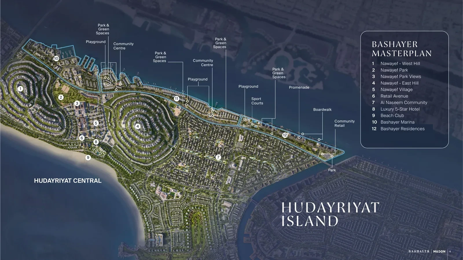 Bashayer masterplan showing Bashayer Residences, the marina, retail avenue, 5 star hotel and beach club
